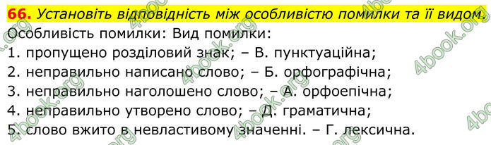 ГДЗ Українська мова 8 клас Заболотний (2025)