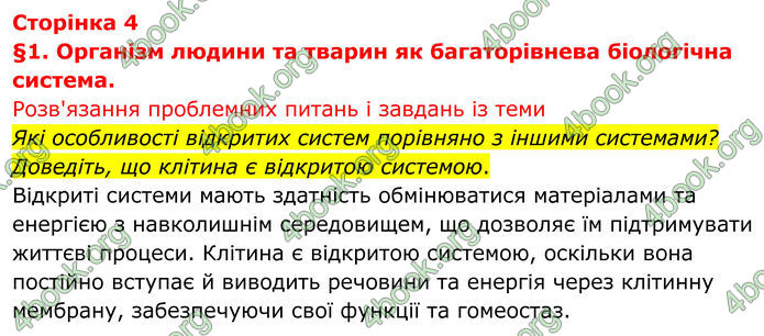 ГДЗ Біологія 8 клас Тагліна (2025)