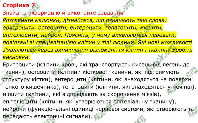ГДЗ Біологія 8 клас Тагліна (2025)