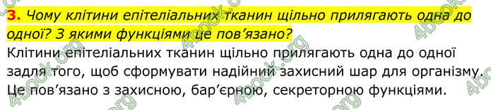 ГДЗ Біологія 8 клас Тагліна (2025)