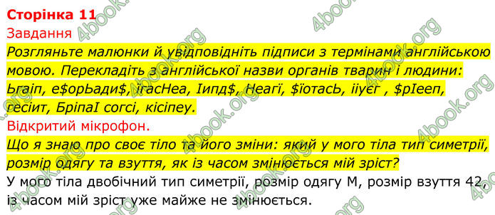 ГДЗ Біологія 8 клас Тагліна (2025)