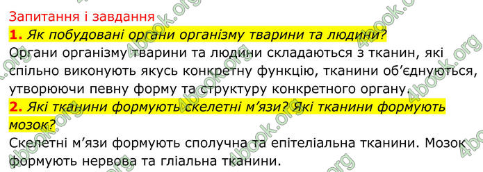 ГДЗ Біологія 8 клас Тагліна (2025)