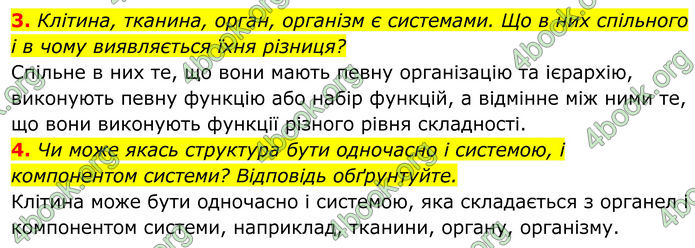 ГДЗ Біологія 8 клас Тагліна (2025)
