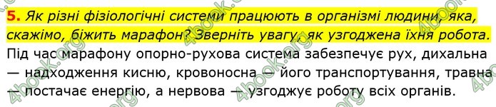 ГДЗ Біологія 8 клас Тагліна (2025)