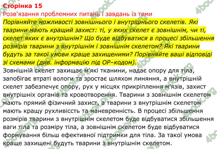 ГДЗ Біологія 8 клас Тагліна (2025)