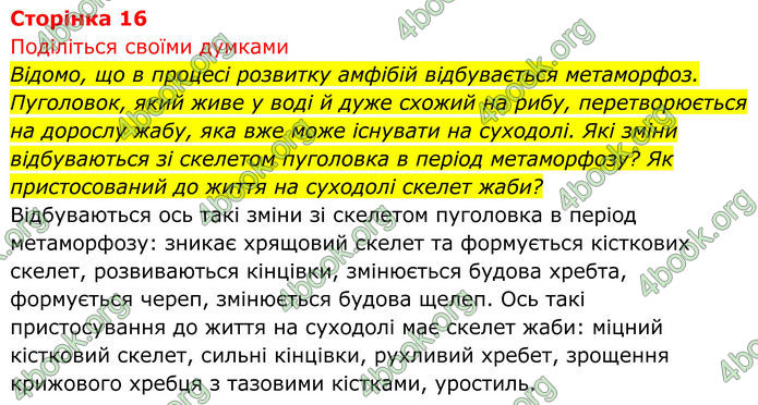 ГДЗ Біологія 8 клас Тагліна (2025)