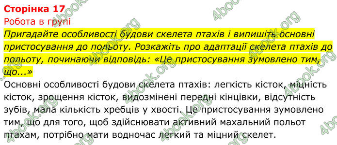ГДЗ Біологія 8 клас Тагліна (2025)