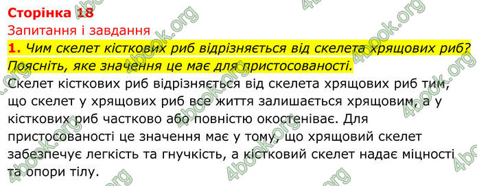 ГДЗ Біологія 8 клас Тагліна (2025)
