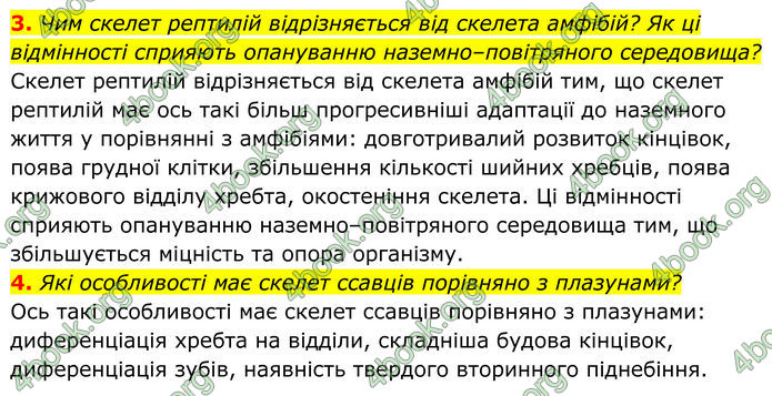 ГДЗ Біологія 8 клас Тагліна (2025)