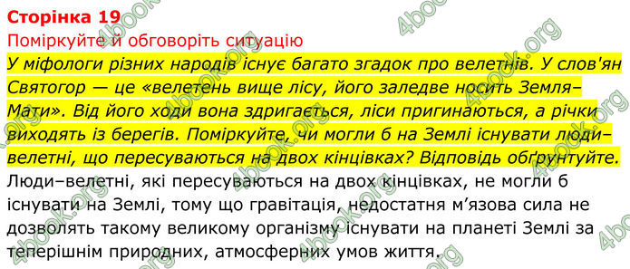 ГДЗ Біологія 8 клас Тагліна (2025)