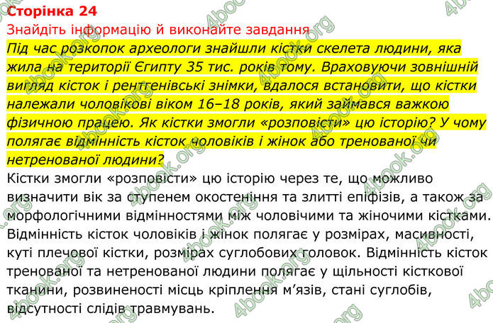 ГДЗ Біологія 8 клас Тагліна (2025)