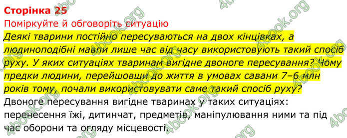 ГДЗ Біологія 8 клас Тагліна (2025)