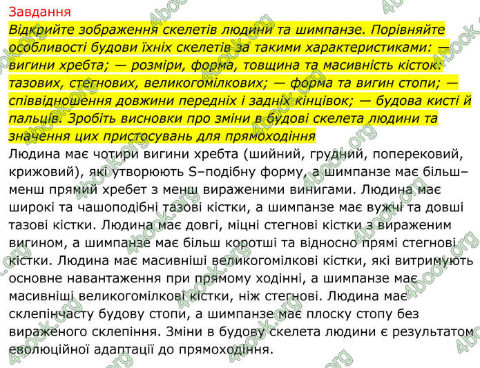 ГДЗ Біологія 8 клас Тагліна (2025)