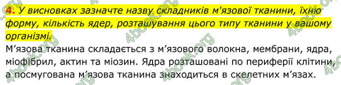 ГДЗ Біологія 8 клас Тагліна (2025)