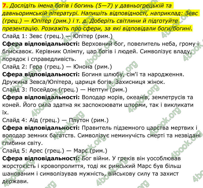 ГДЗ Зарубіжна література 8 клас Ніколенко (2025)