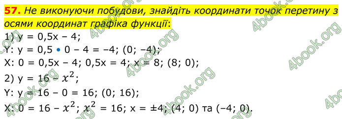 ГДЗ Математика 8 клас Істер (2025) - 1 ЧАСТИНА