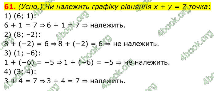 ГДЗ Математика 8 клас Істер (2025) - 1 ЧАСТИНА