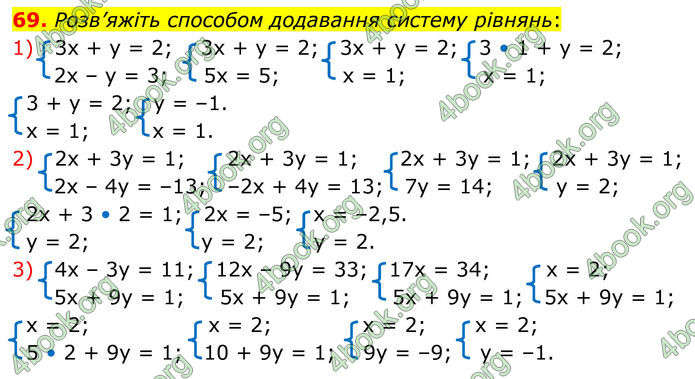 ГДЗ Математика 8 клас Істер (2025) - 1 ЧАСТИНА