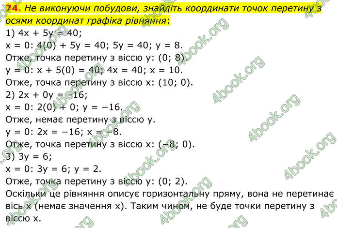 ГДЗ Математика 8 клас Істер (2025) - 1 ЧАСТИНА