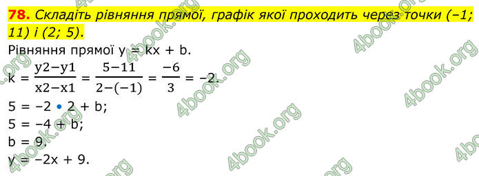 ГДЗ Математика 8 клас Істер (2025) - 1 ЧАСТИНА
