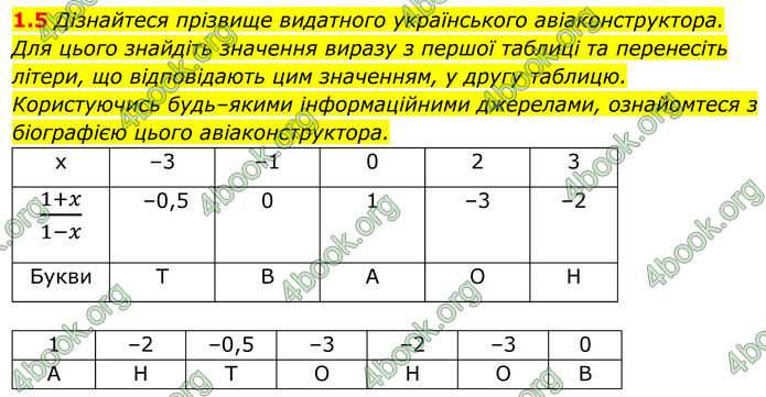 ГДЗ Математика 8 клас Істер (2025) - 1 ЧАСТИНА