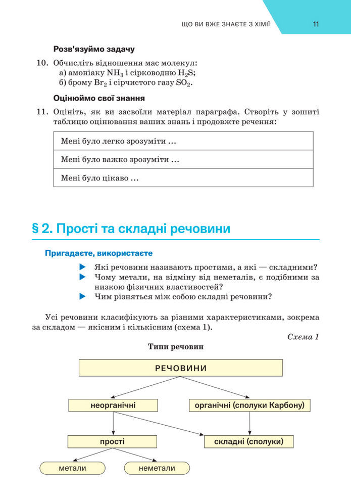 Підручник Хімія 8 клас Попель (2025)