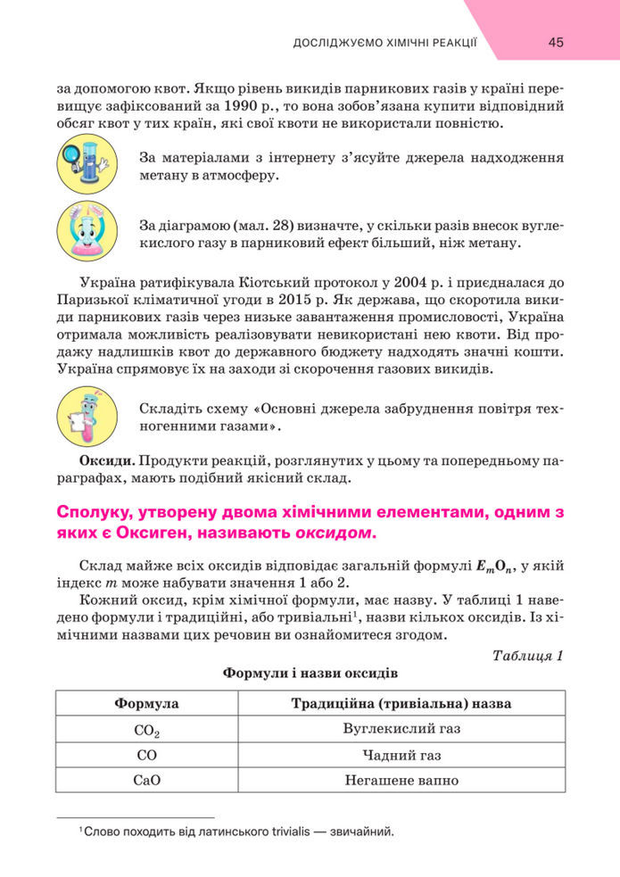 Підручник Хімія 8 клас Попель (2025)