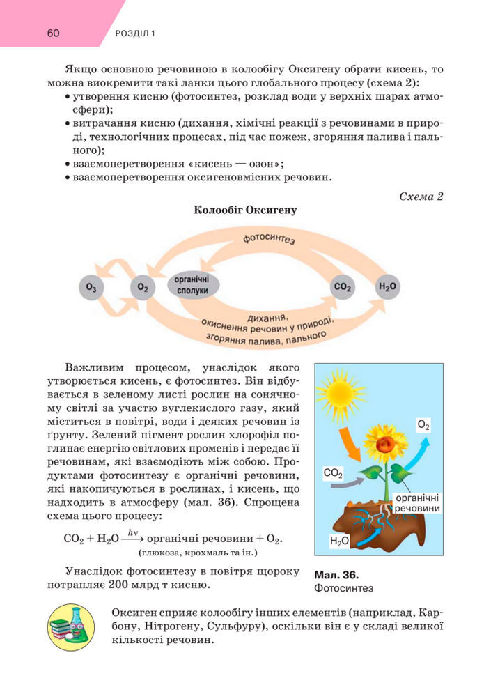 Підручник Хімія 8 клас Попель (2025)
