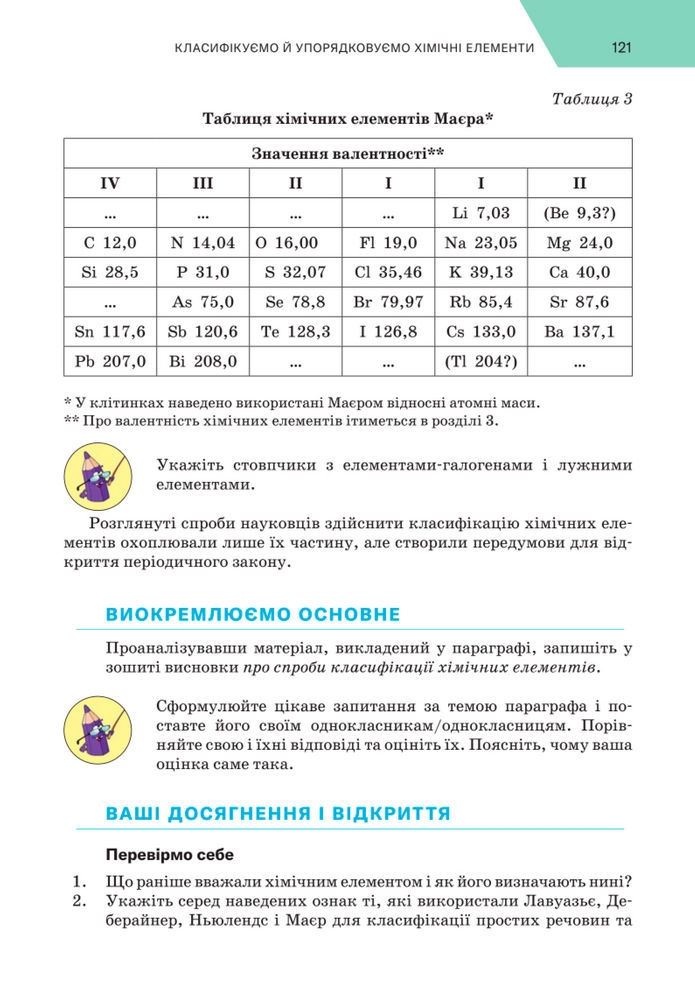 Підручник Хімія 8 клас Попель (2025)