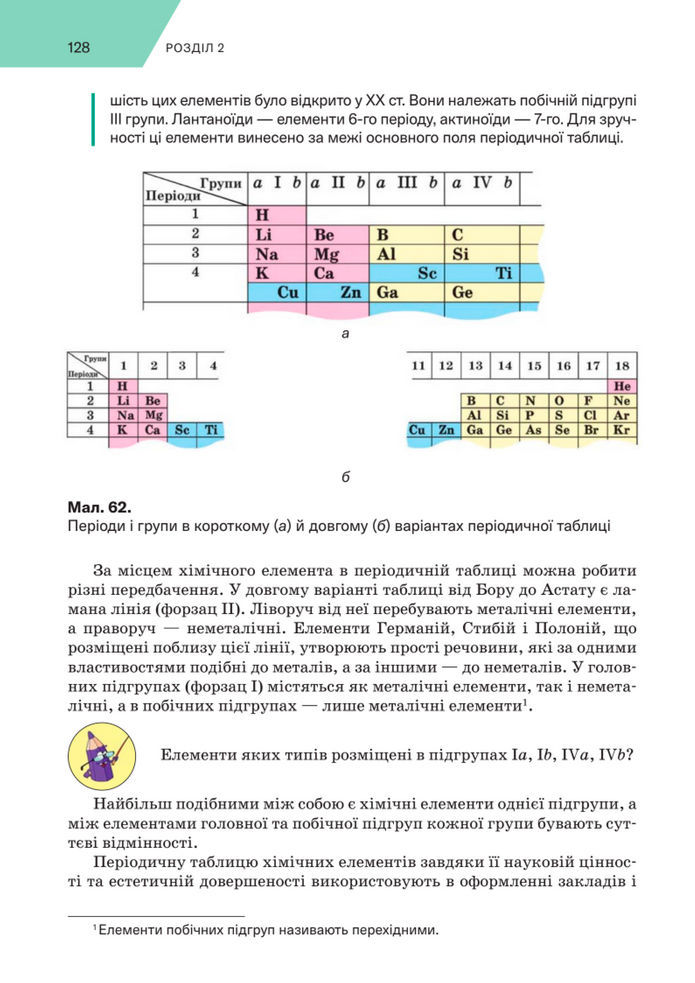Підручник Хімія 8 клас Попель (2025)