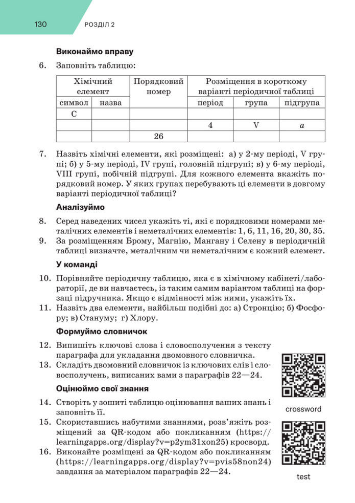 Підручник Хімія 8 клас Попель (2025)