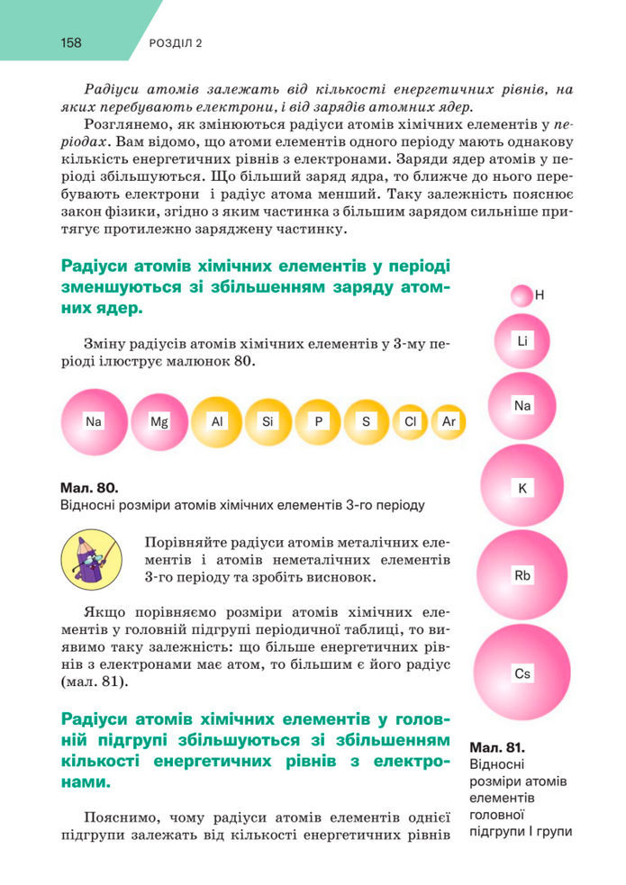 Підручник Хімія 8 клас Попель (2025)
