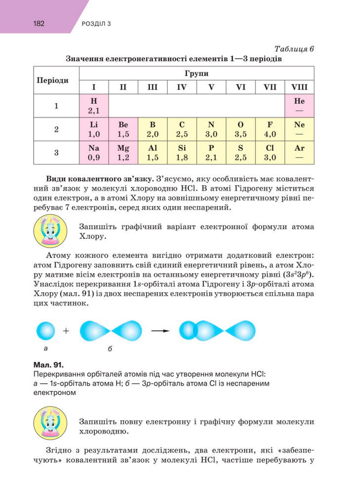 Підручник Хімія 8 клас Попель (2025)