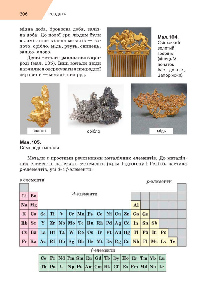 Підручник Хімія 8 клас Попель (2025)