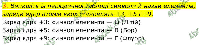 ГДЗ Хімія 8 клас Попель (2025)