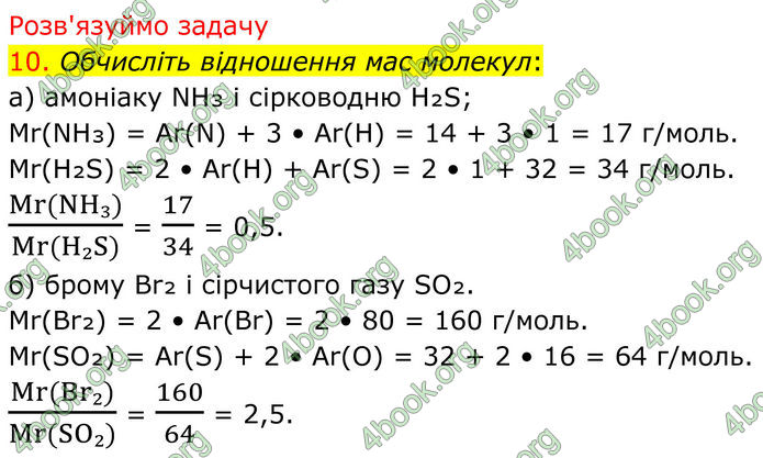 ГДЗ Хімія 8 клас Попель (2025)