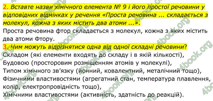 ГДЗ Хімія 8 клас Попель (2025)