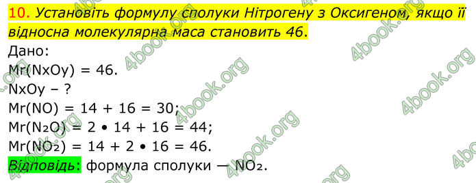 ГДЗ Хімія 8 клас Попель (2025)