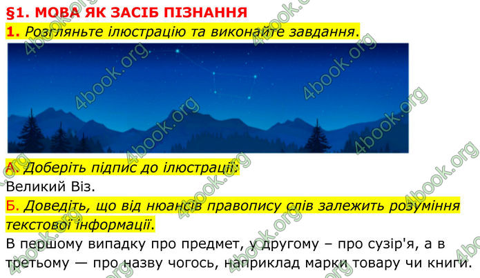 ГДЗ Українська мова 8 клас Авраменко (2025)