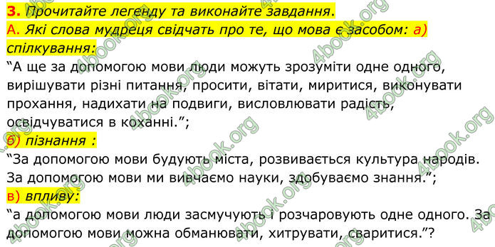 ГДЗ Українська мова 8 клас Авраменко (2025)