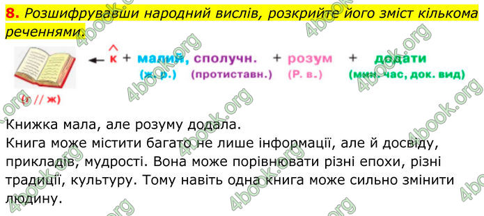 ГДЗ Українська мова 8 клас Авраменко (2025)