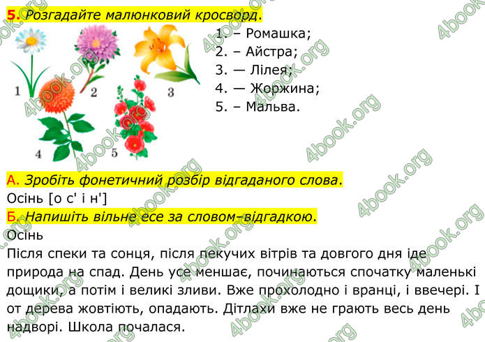 ГДЗ Українська мова 8 клас Авраменко (2025)