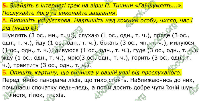 ГДЗ Українська мова 8 клас Авраменко (2025)