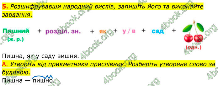 ГДЗ Українська мова 8 клас Авраменко (2025)