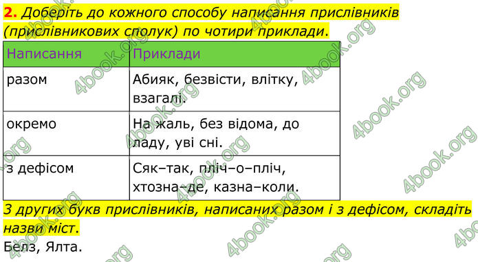 ГДЗ Українська мова 8 клас Авраменко (2025)