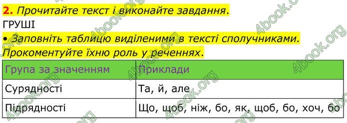 ГДЗ Українська мова 8 клас Авраменко (2025)