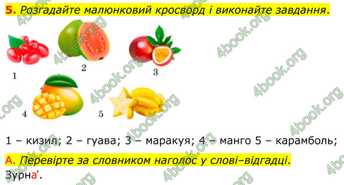 ГДЗ Українська мова 8 клас Авраменко (2025)