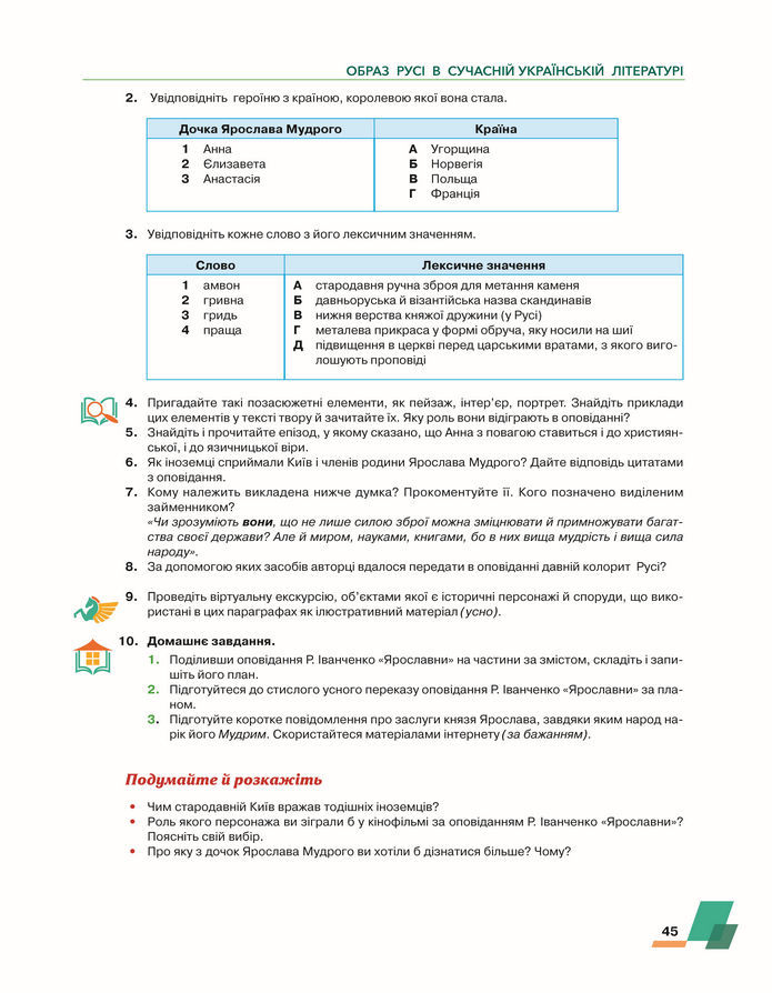 Підручник Українська література 8 клас Авраменко (2025)