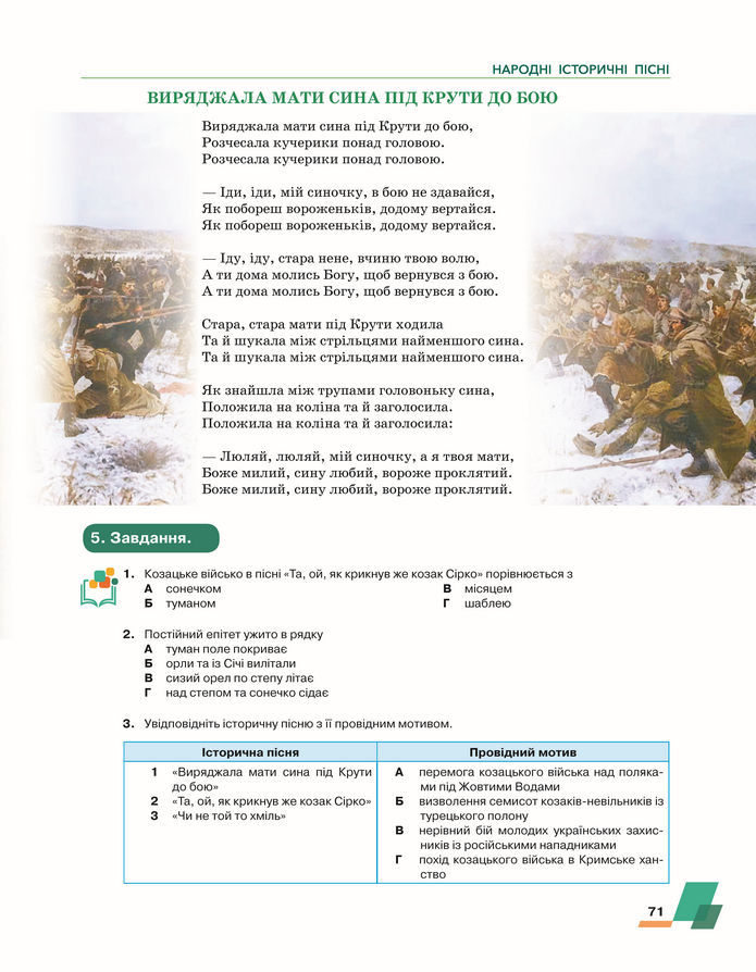 Підручник Українська література 8 клас Авраменко (2025)
