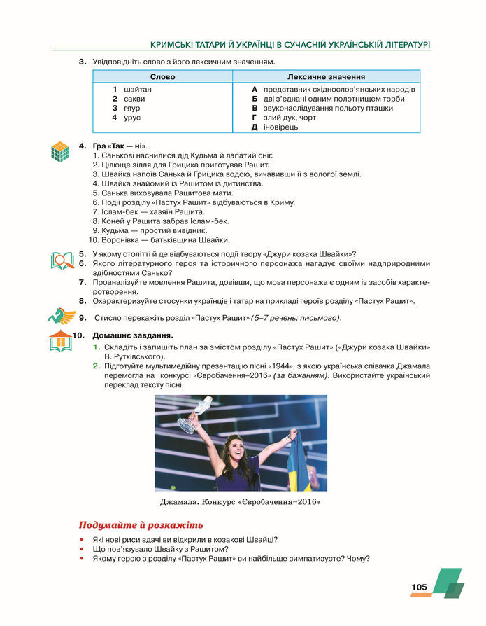 Підручник Українська література 8 клас Авраменко (2025)